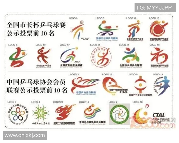 南京乒乓球队状态飙升最新排名揭晓TOP10球队实力对比分析 南京乒乓球队状态飙升最新排名揭晓TOP10球队实力对比分析