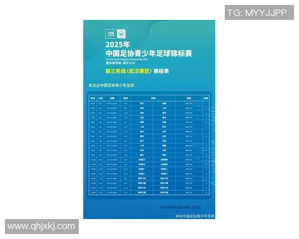 北京足球队在足球速度排行榜中荣获第三名展现出强大实力与潜力