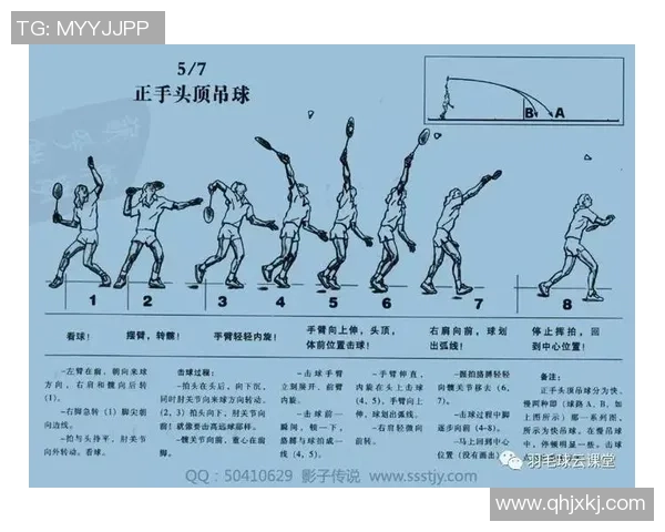 杭州羽毛球队选拔赛战术分析与表现评估探讨