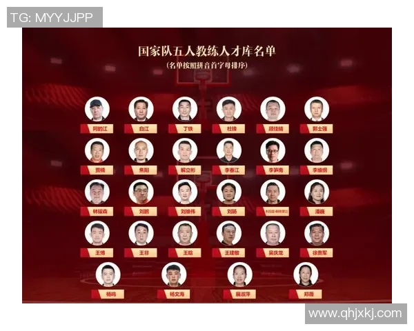 深圳篮球队灵活性排名第五引发关注各队表现一览 深圳篮球队灵活性排名第五引发关注各队表现一览