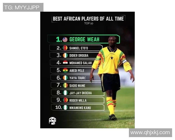 当前非洲足球明星现役排名揭晓谁将成为足坛新一代传奇球员 当前非洲足球明星现役排名揭晓谁将成为足坛新一代传奇球员