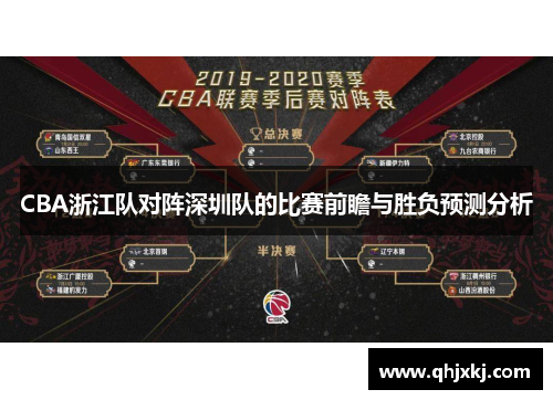 CBA浙江队对阵深圳队的比赛前瞻与胜负预测分析